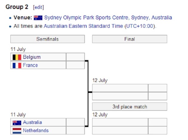 Bracket