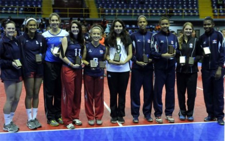 All-stars-U-18-Norceca