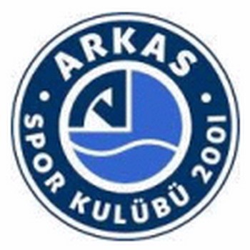 Arkas-IZMIR