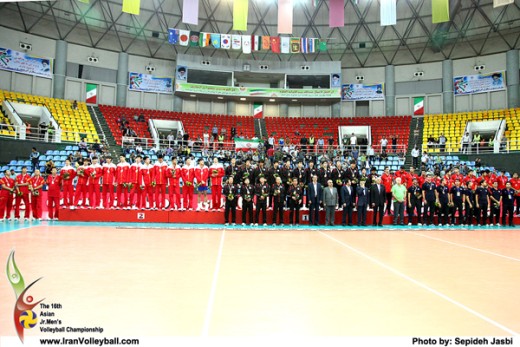 Asian-Jr-Men-Championship