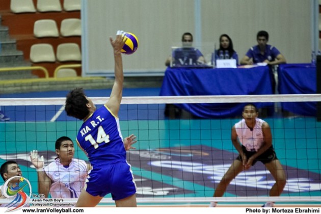 Asian-Youth-Boys-Volleyball-Championship