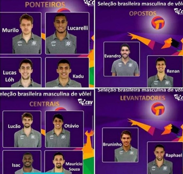 Brazil volleyball team M