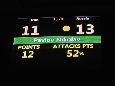 Pavlov against iran