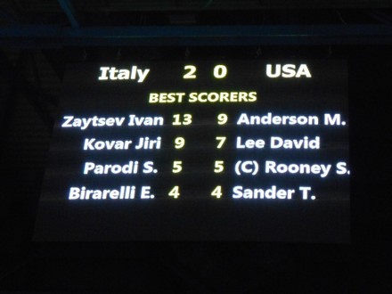 Italy vs USA the best scorers