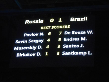 Russia vs. Brazil