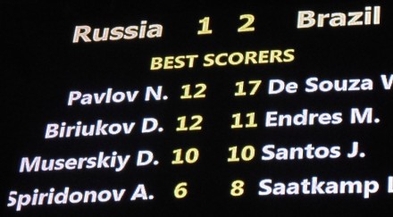 best scorers after 3rd set