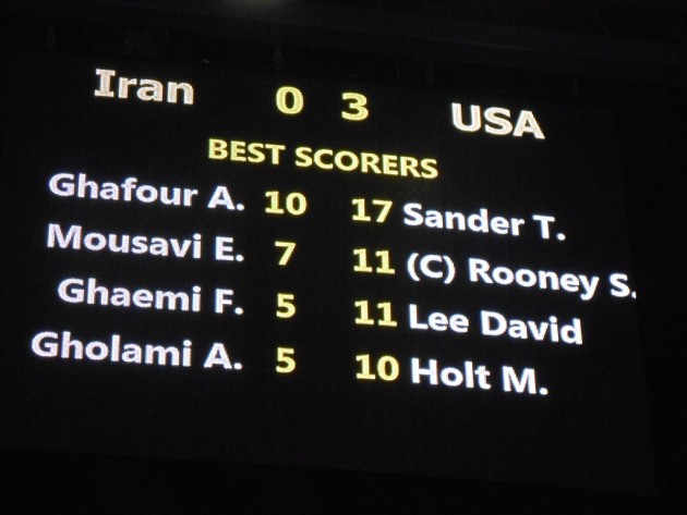 Iran vs. USA