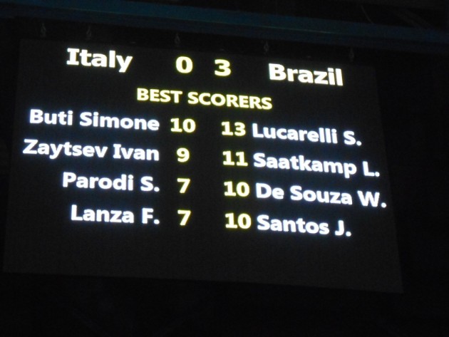 Italy vs. Brazil