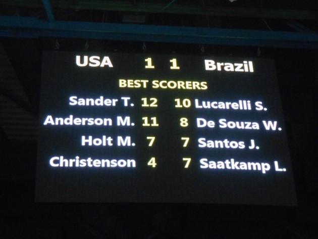 USA vs Brazil