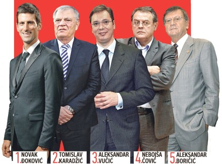 Djoković, Karadžić, Vučić, Čović and Boričić