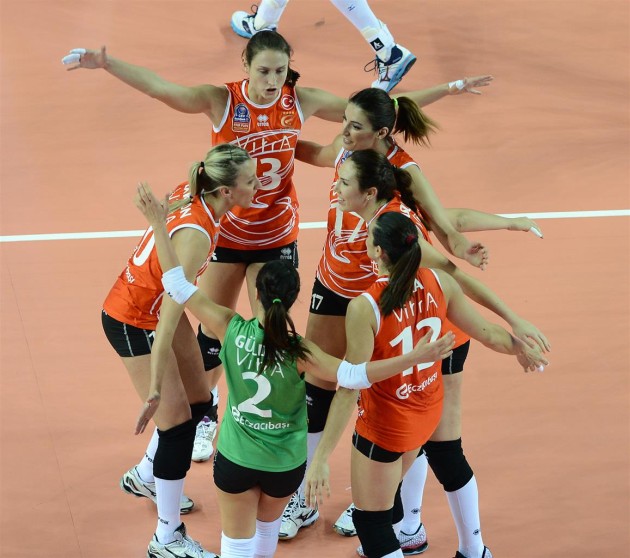 Eczacibasi