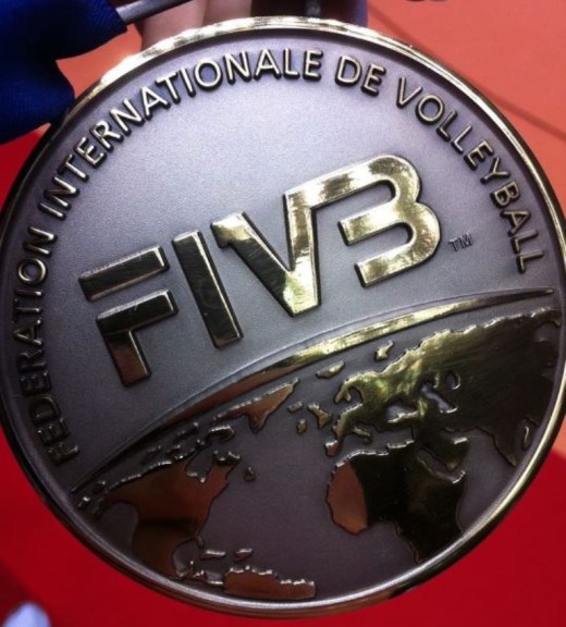 FIVB procedure for Financial Disputes STEP 6: Other side replies on your Complaint