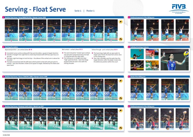 Innovative technical posters launched by FIVB