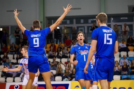 Italy-Russia Junior