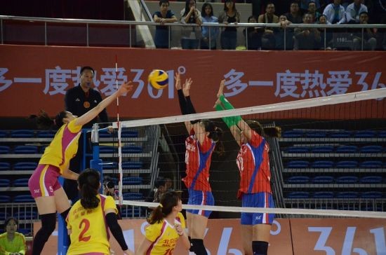 Lin Wang (Bayi) attacks