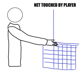 Net touched by player