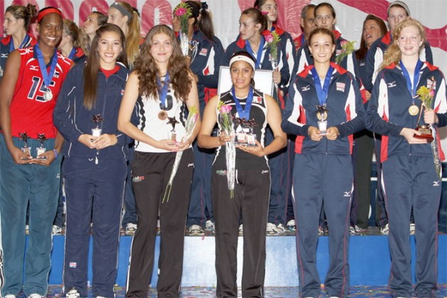 Norceca-Women’s-U18