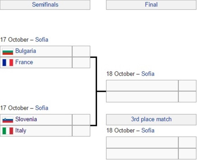 Semifinals