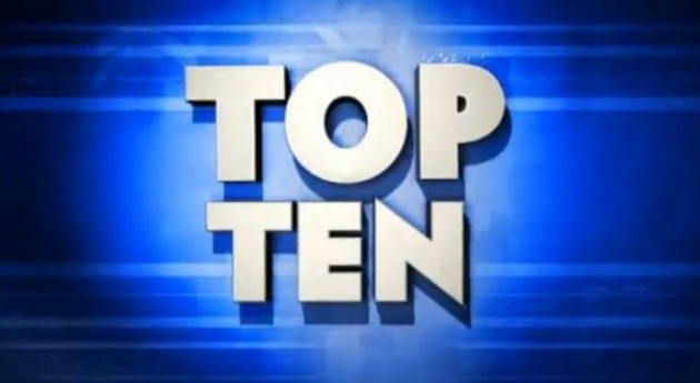 Top-Ten