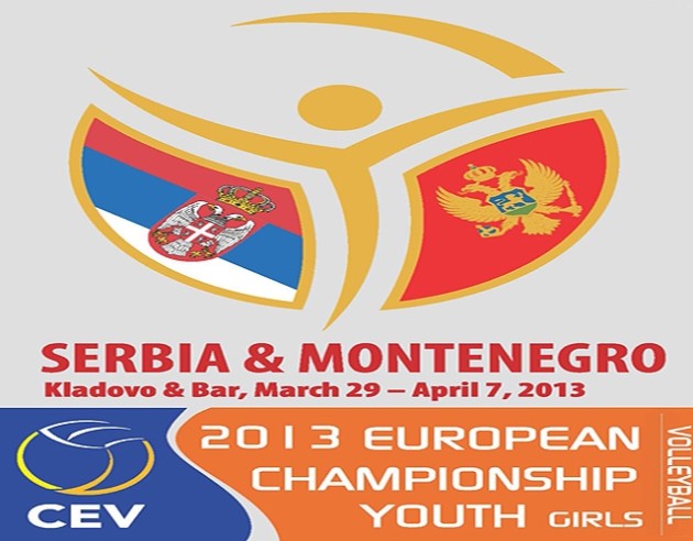 Youth-Volleyball-European-Championship