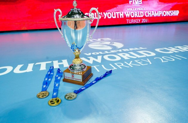 Youth-World-Championship