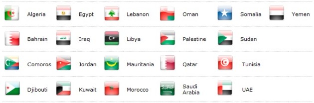 Participating-Countries-Arab-Games