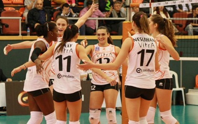 Eczacibasi