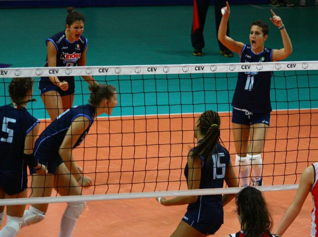 WorldofVolley :: Italy, Russia, Norway, Belgium