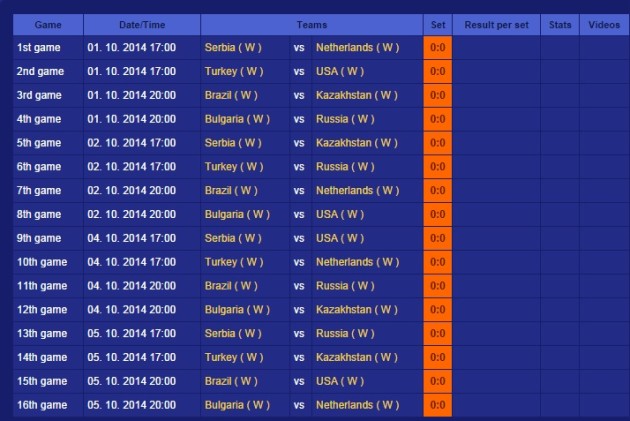 Schedule (Pool F)