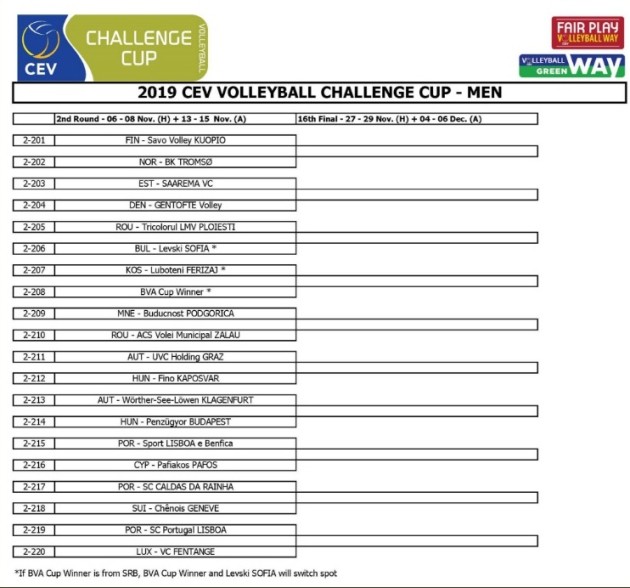 Challenge Cup 2019 M