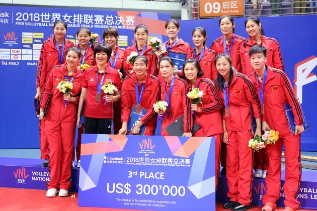 China won bronze at VNL2018