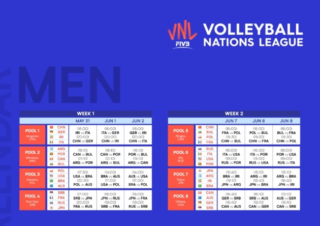 VNL Men 2019