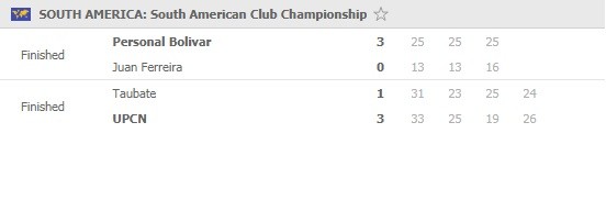 Sudamericano-de-Clubes-Round-3