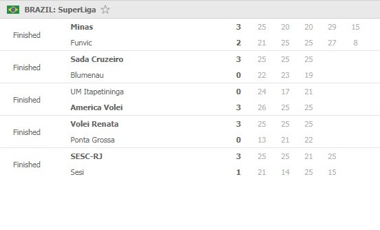 Superliga