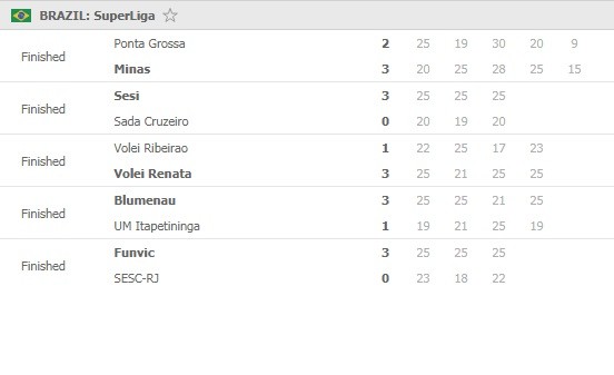 Superliga-Masculina