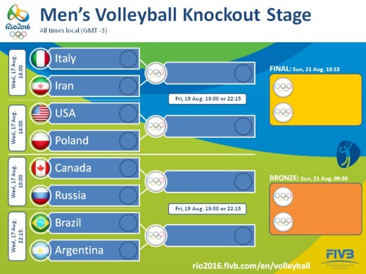 Bracket