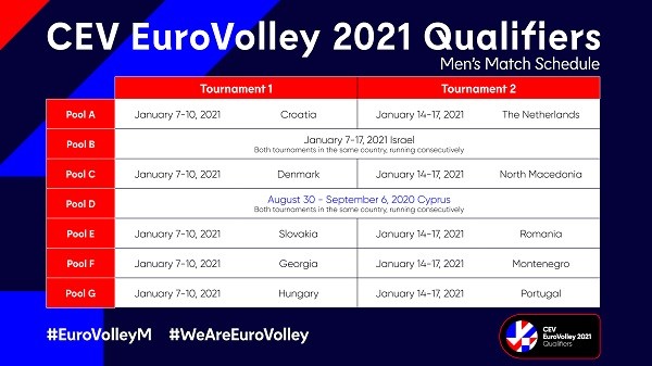 Mens-Qualifiers