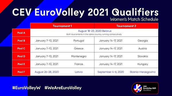 Womens-Qualifiers