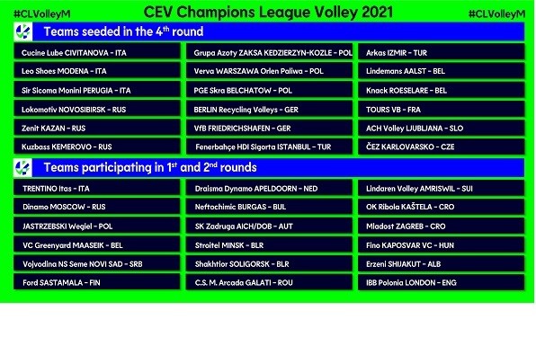 Champions-League-teams-men