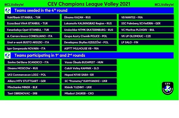 Champions-League-teams-women