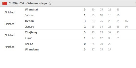 Super-League-Round-4