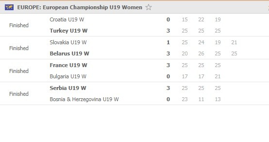 EuroVolley-U19-Round-3