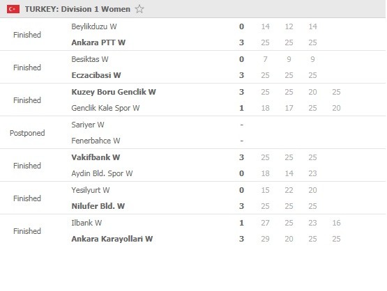 Sultanlar-Ligi-Round-2