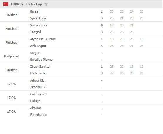 Efeler-Ligi-Round-2