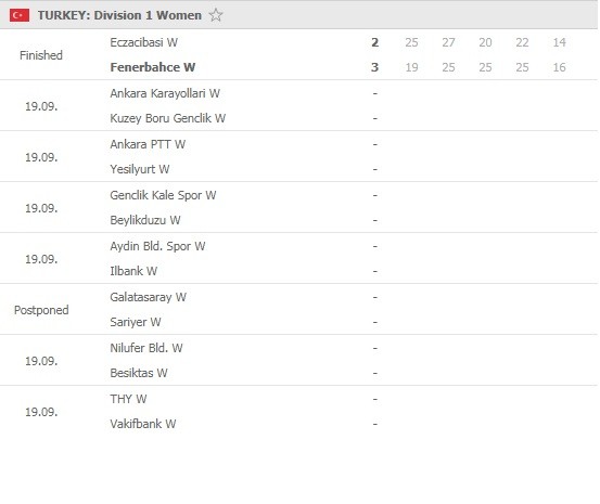 Sultanlar-Ligi-Round-3