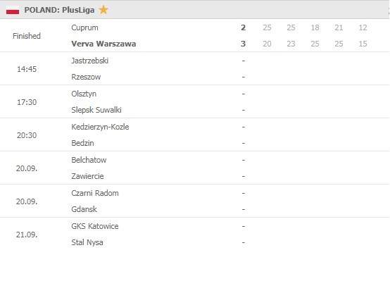 PlusLiga-Round-2