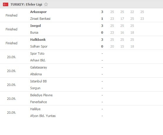 Efeler-Ligi-Round-3