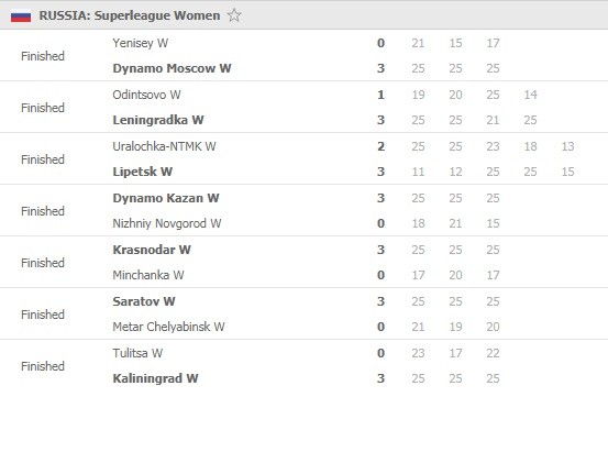 Superliga-Round-1