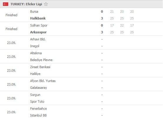 Efeler-Ligi-Round-4