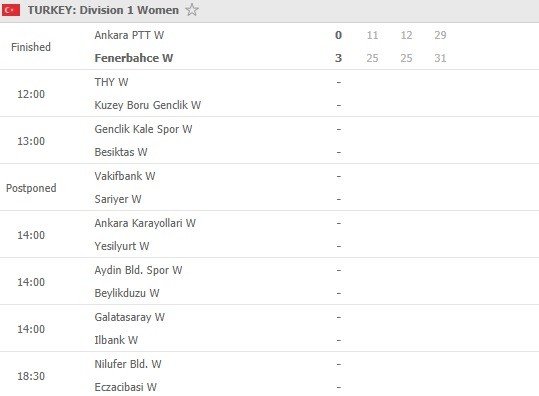 Results and Fixtures